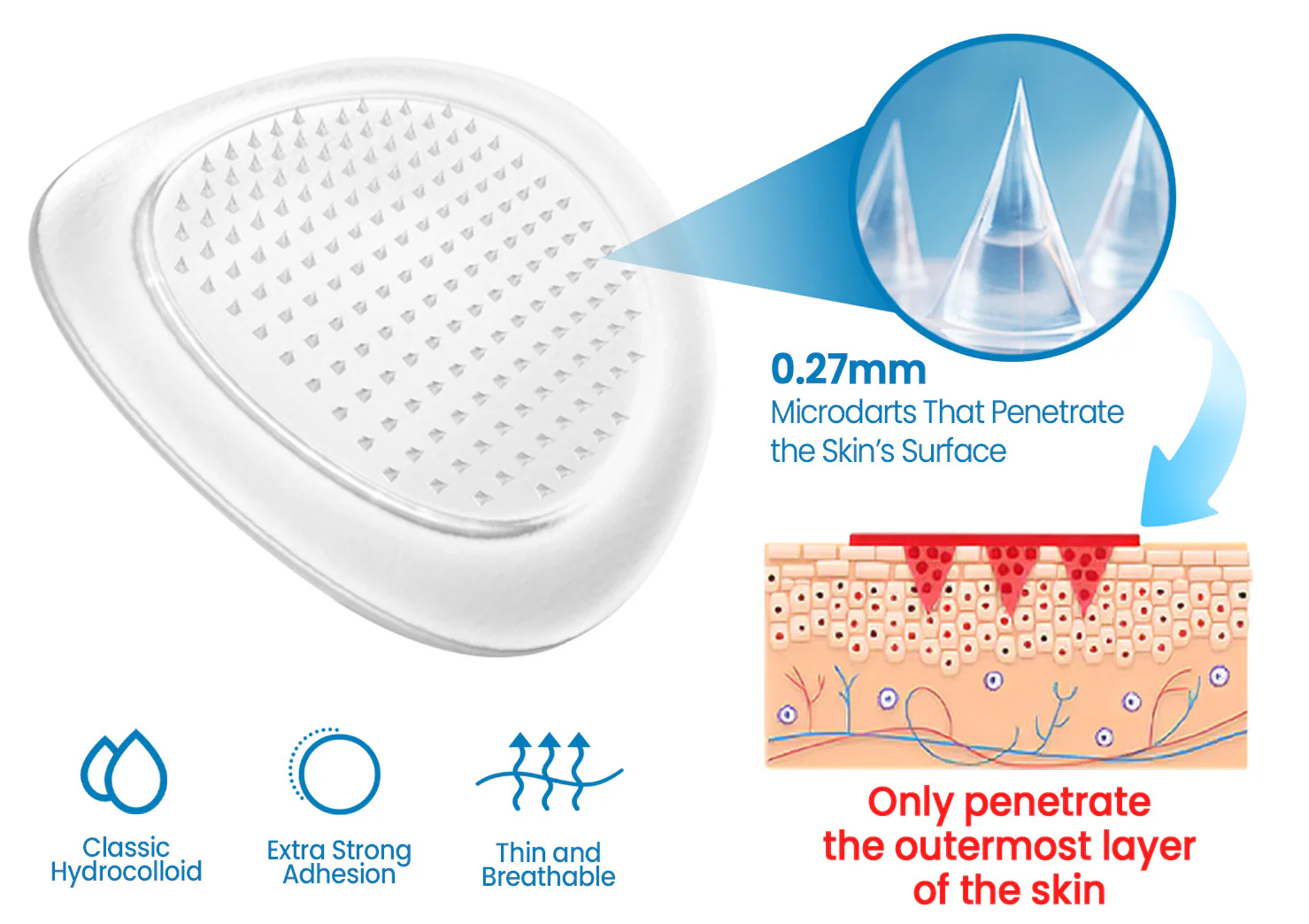 🧬🧬KUBOZN® Joint Pain & Inflammation Relief Microdarts Patch - Image 2
