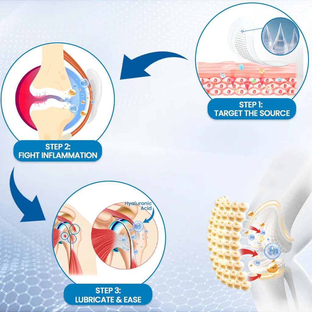 🧬🧬KUBOZN® Joint Pain & Inflammation Relief Microdarts Patch - Image 4