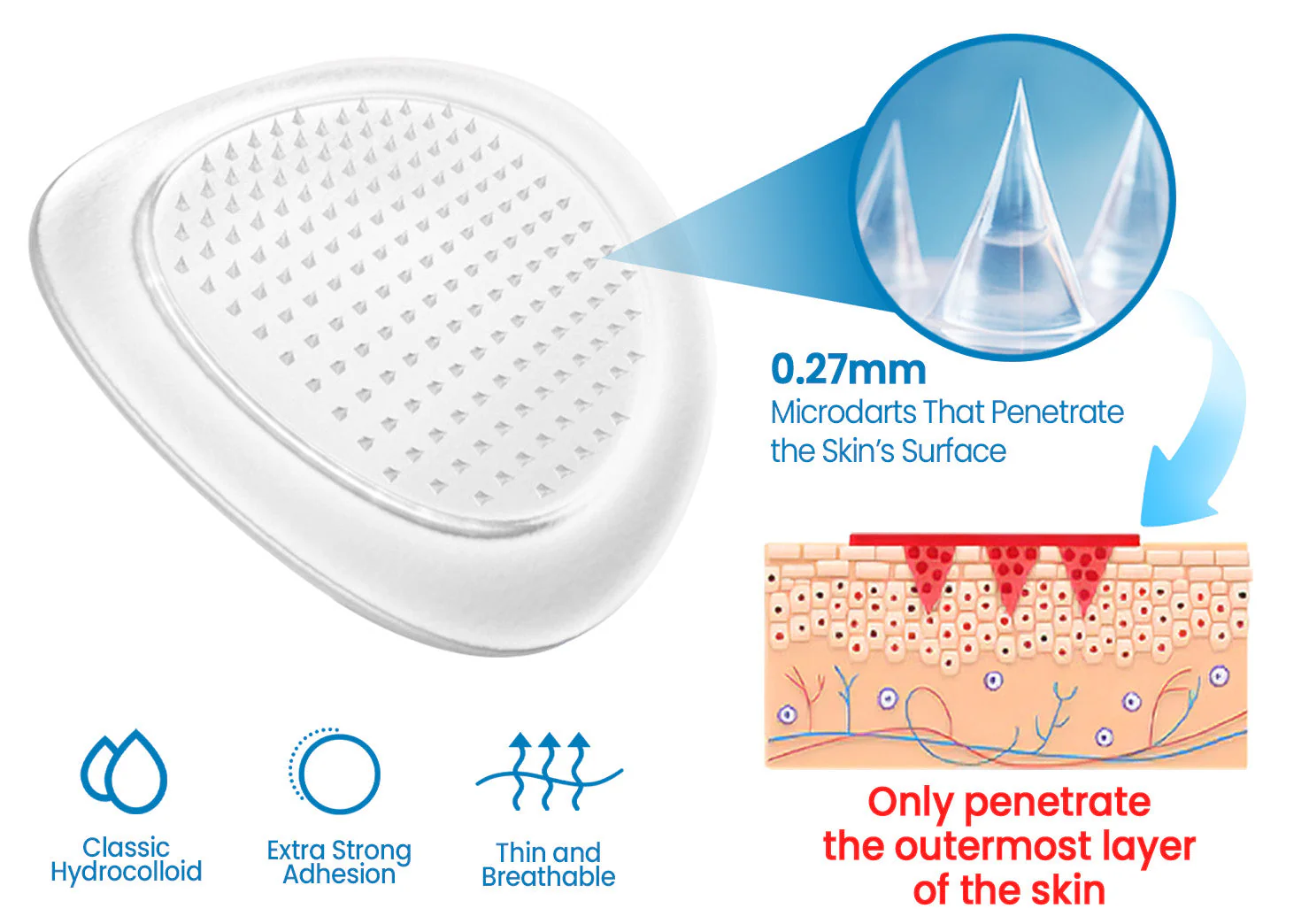 🧬KUBOZN® Joint Pain & Inflammation Relief Microdarts Patch - Image 2
